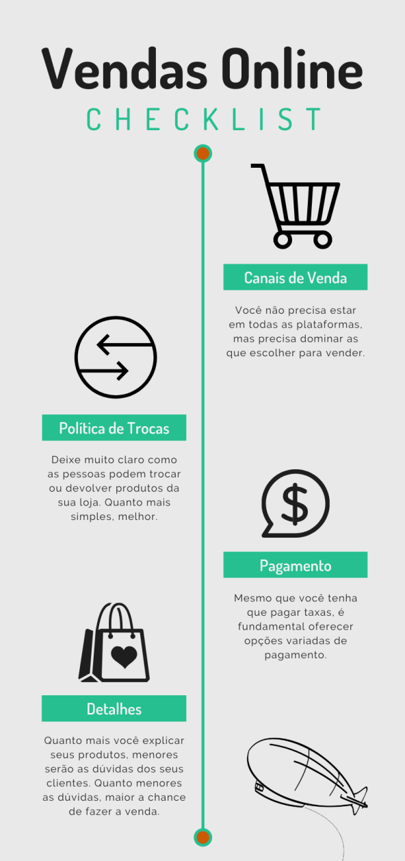 checklist-vendas-online