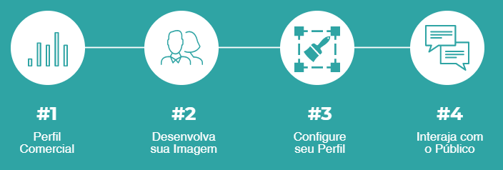 instagram pequena empresa